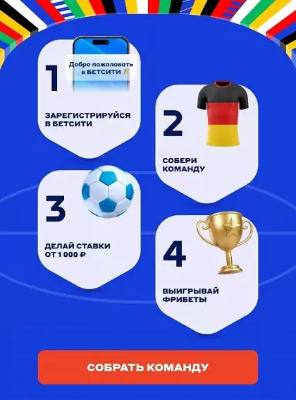 Бонусы и акции БК к ЕВРО 2024