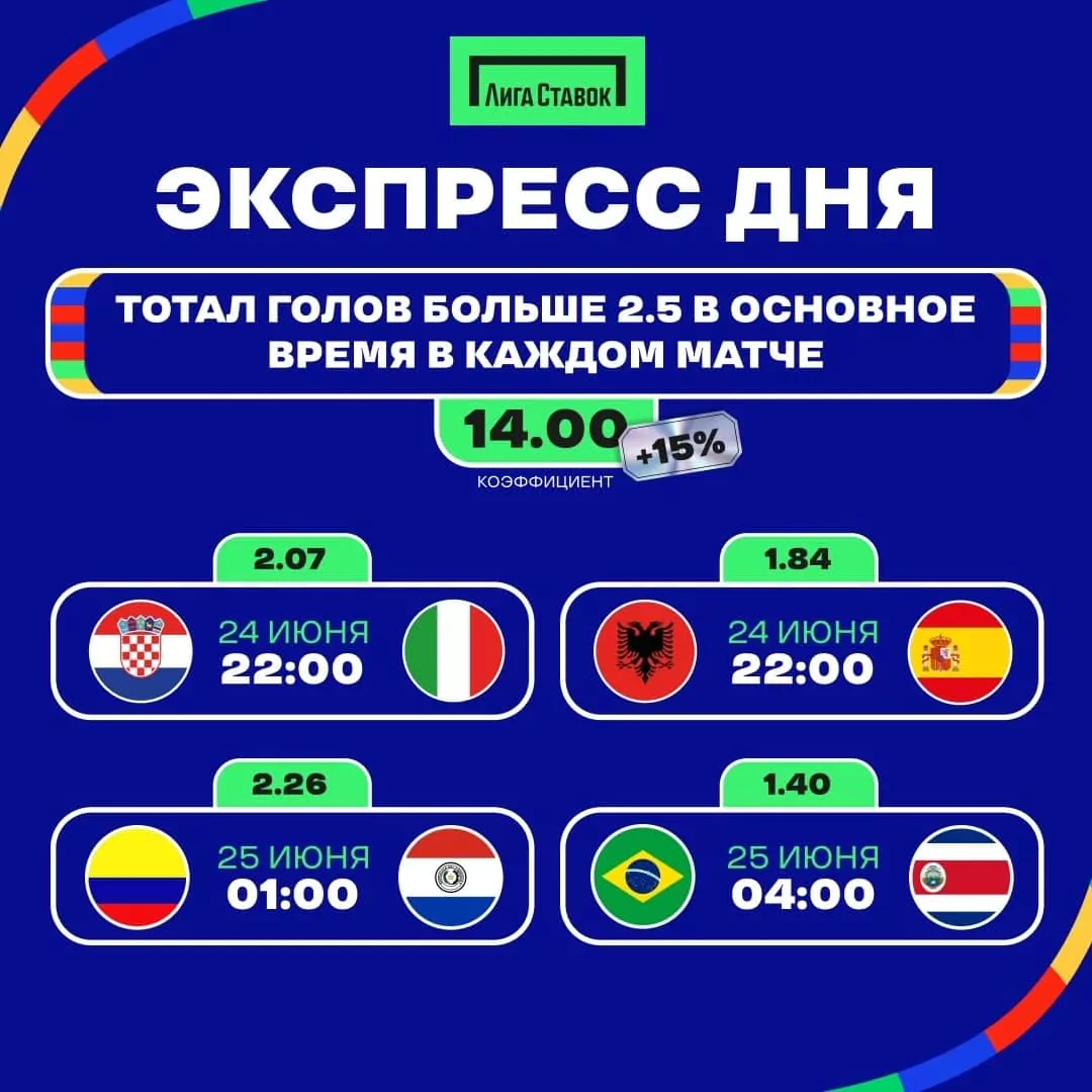 Дайджест новостей букмекерских контор от 24-го июня