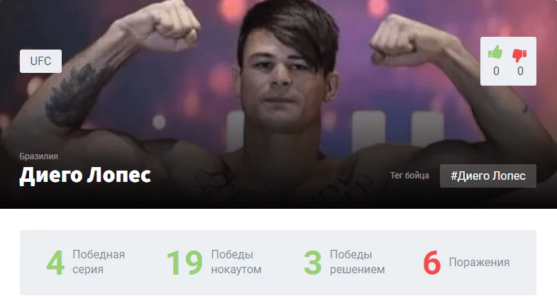 Прогноз на бой Диего Лопес – Брайан Ортега