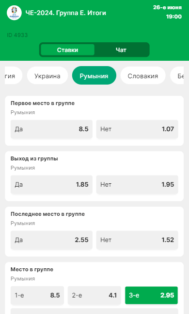На что ставить на ЕВРО 2024?