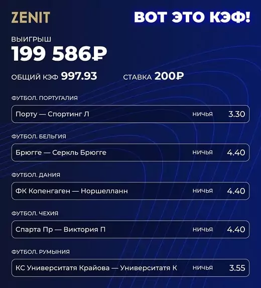 Дайджест новостей букмекеров от 10-го июня