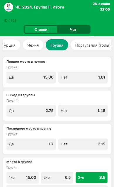 На что ставить на ЕВРО 2024?