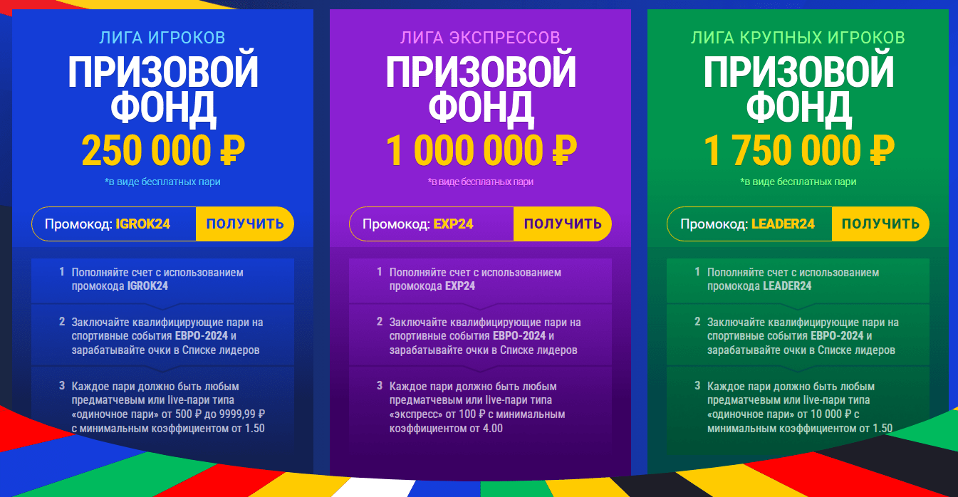 Дайджест новостей букмекерства от 17-го июня