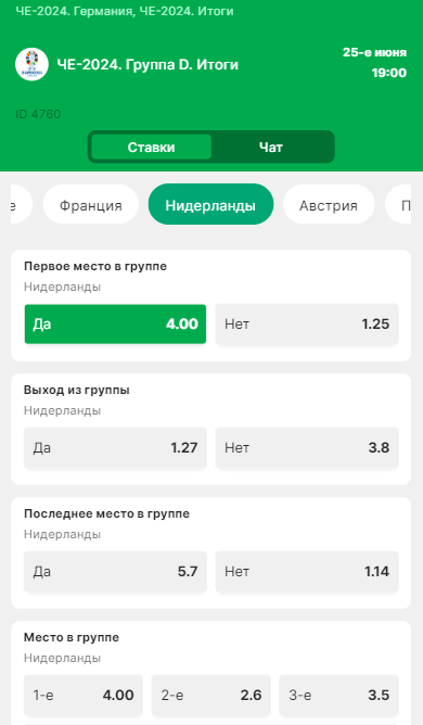 На что ставить на ЕВРО 2024?