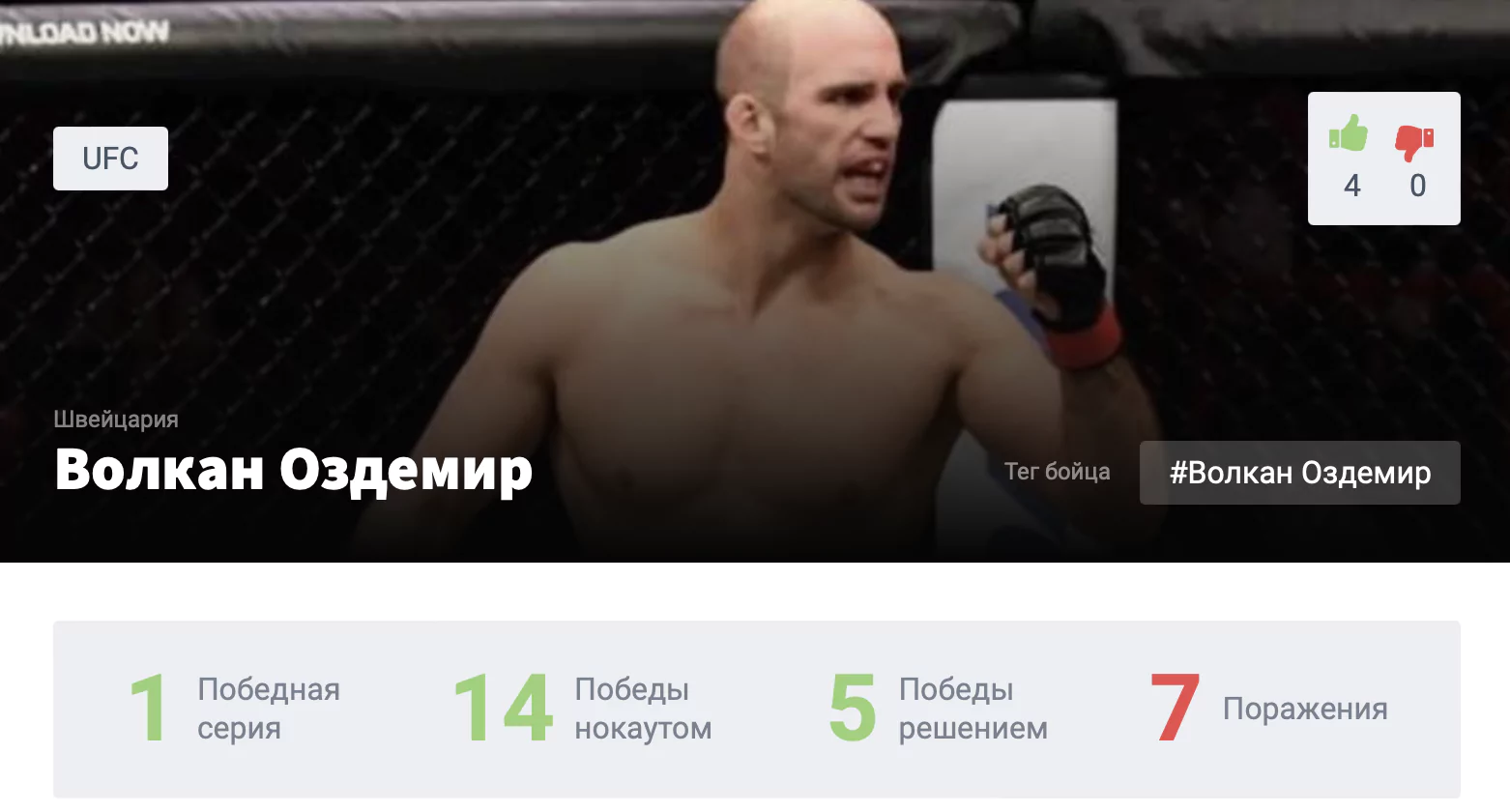 Прогноз на бой Джонни Уокер – Волкан Оздемир