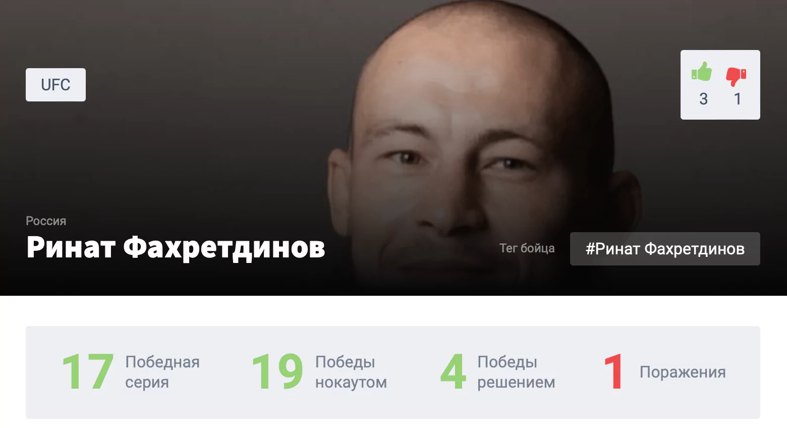 Прогноз на бой Ринат Фахретдинов – Николас Далби
