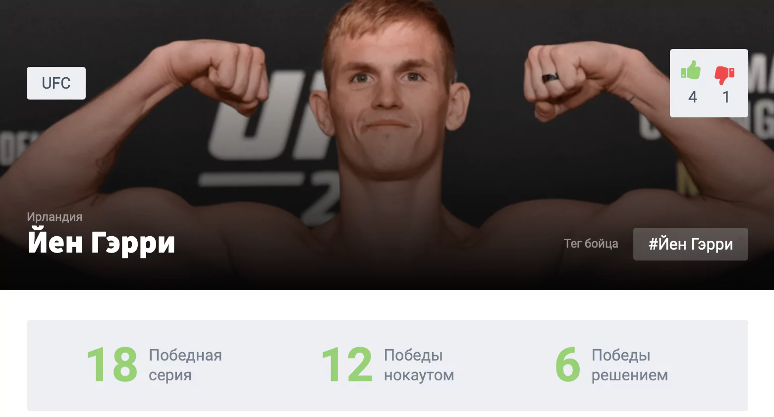Прогноз на бой Майкл Пэйдж – Йен Гэрри