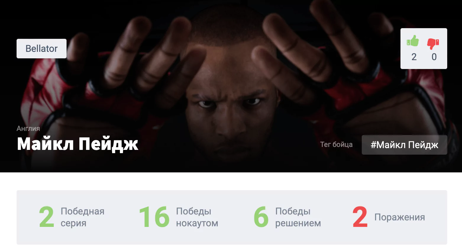 Прогноз на бой Майкл Пэйдж – Йен Гэрри