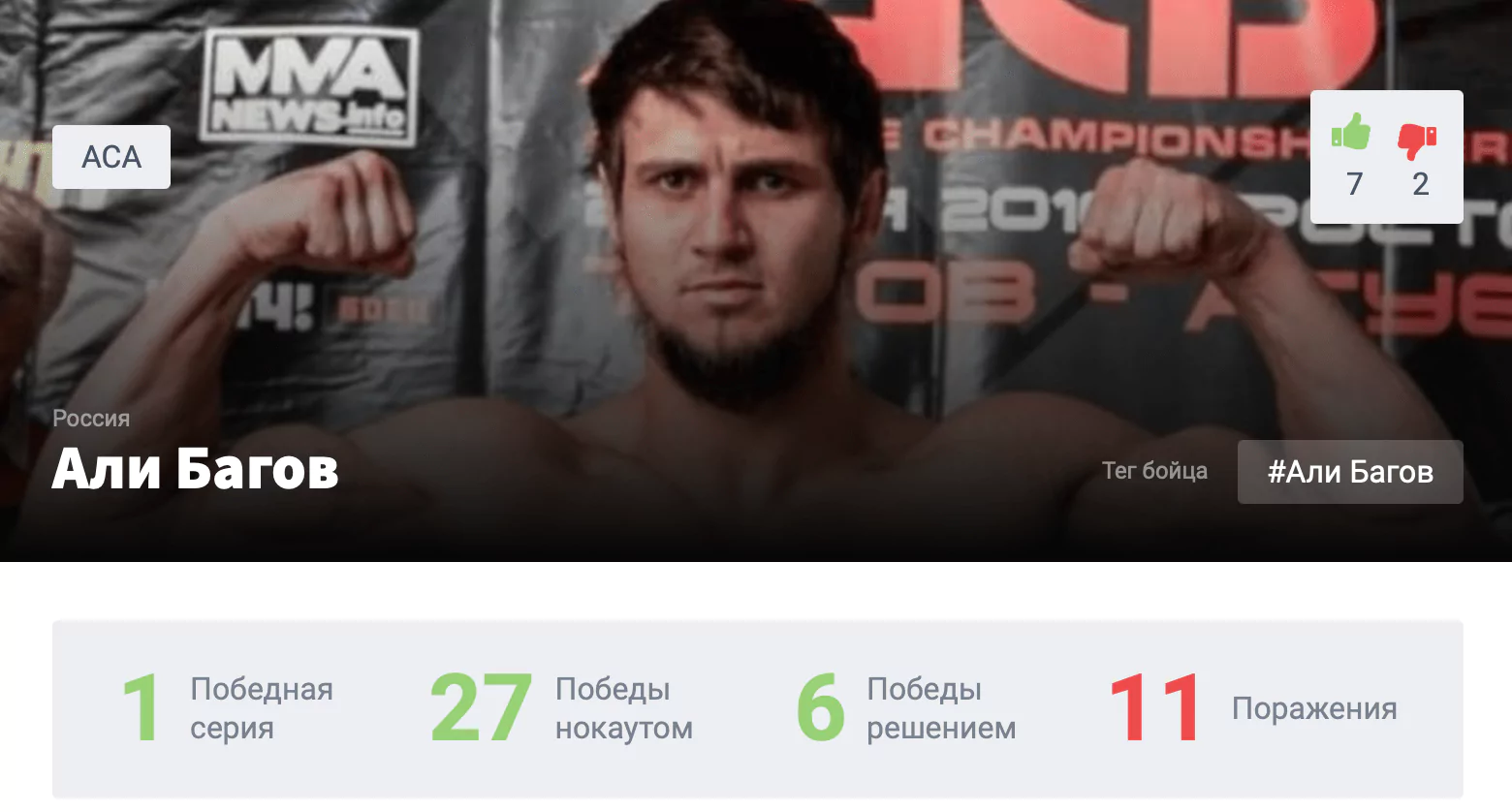 Прогноз на бой Али Багов – Дауд Шайхаев