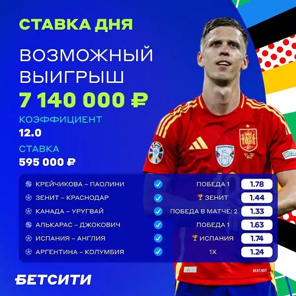 Дайджест новостей букмекерских компаний от 15-го июля