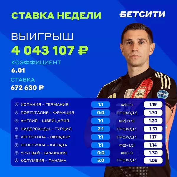 Дайджест новостей БК от 8-го июля