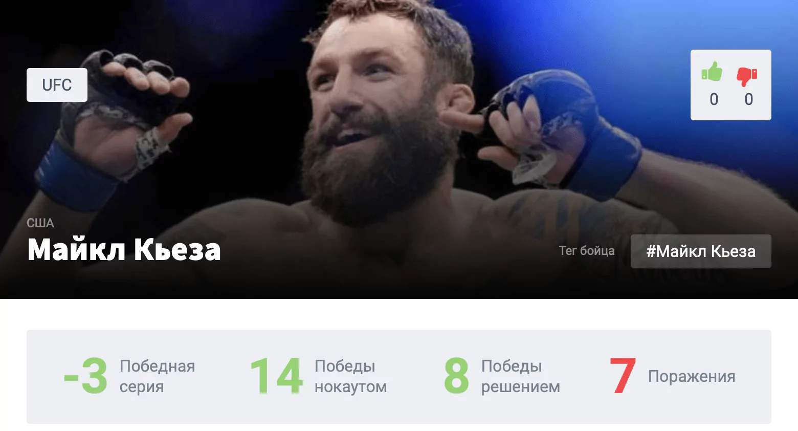 Прогноз на бой Тони Фергюсон – Майкл Кьеза
