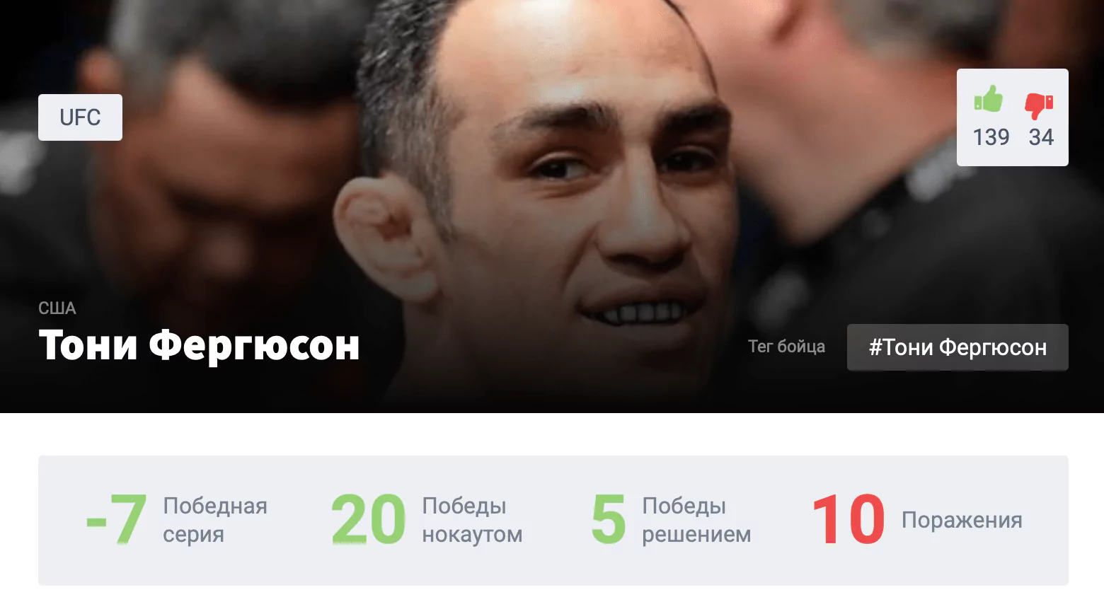 Прогноз на бой Тони Фергюсон – Майкл Кьеза