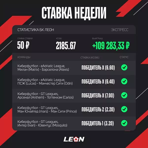 Дайджест новостей БК от 8-го июля