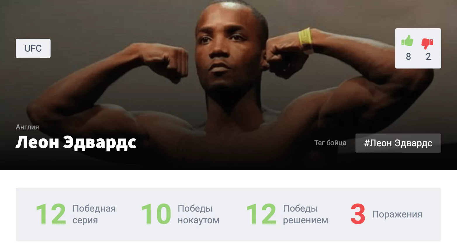 Прогноз на бой Леон Эдвардс – Белал Мухаммад