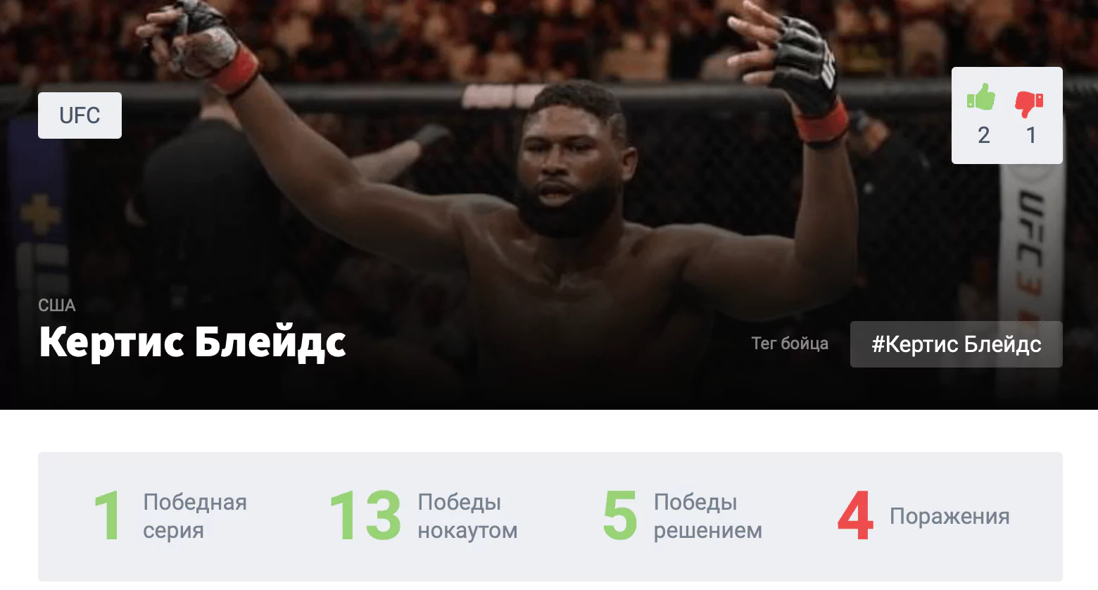 Прогноз на бой Том Аспиналл – Кертис Блейдс