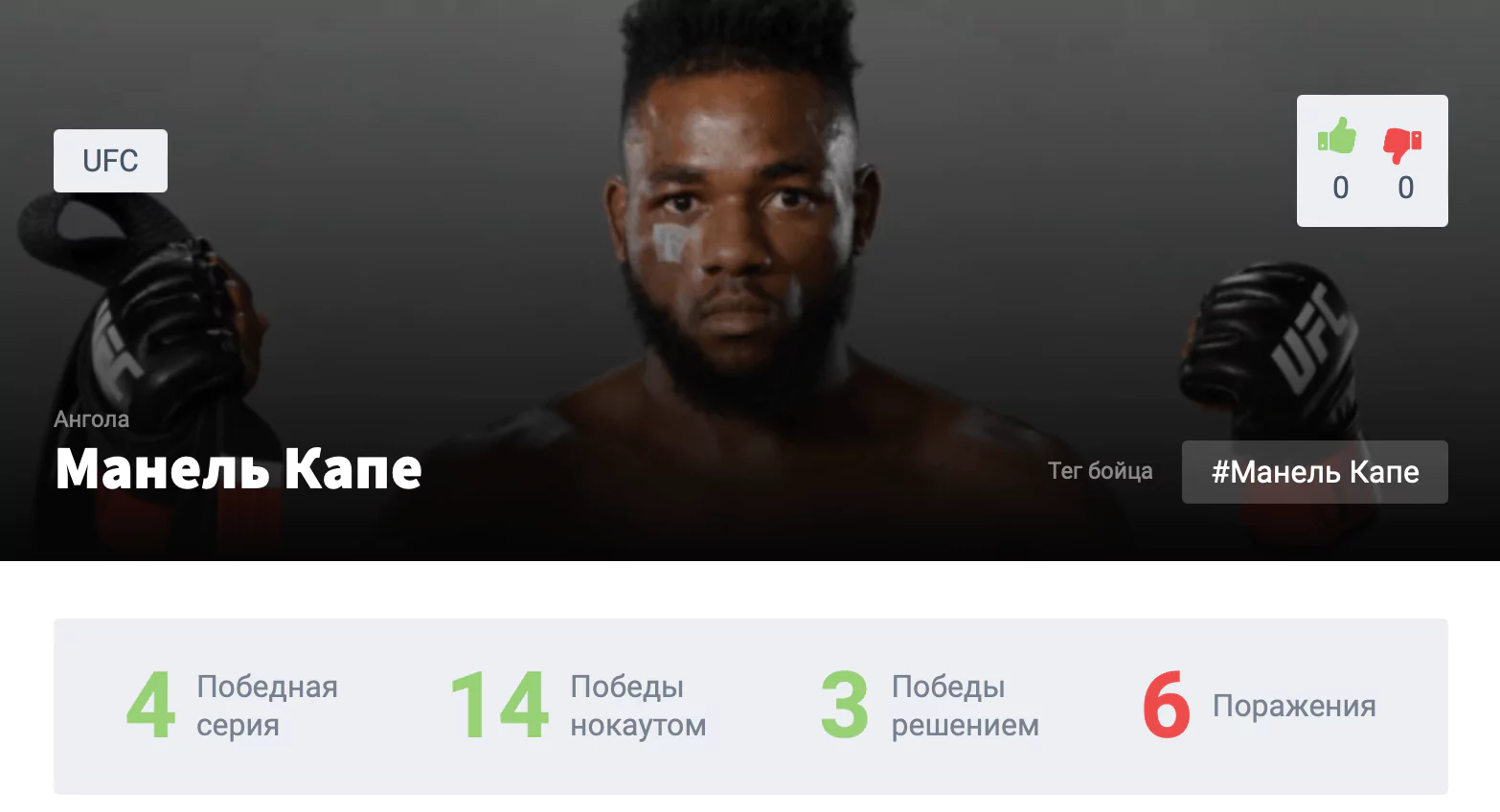 Прогноз на бой Мухаммад Мокаев – Манель Капе