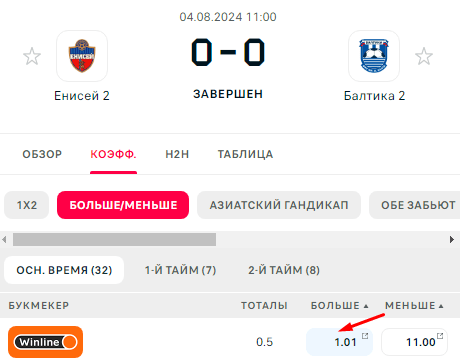 Ставка на спорт на сегодня от профессионалов (31 августа)