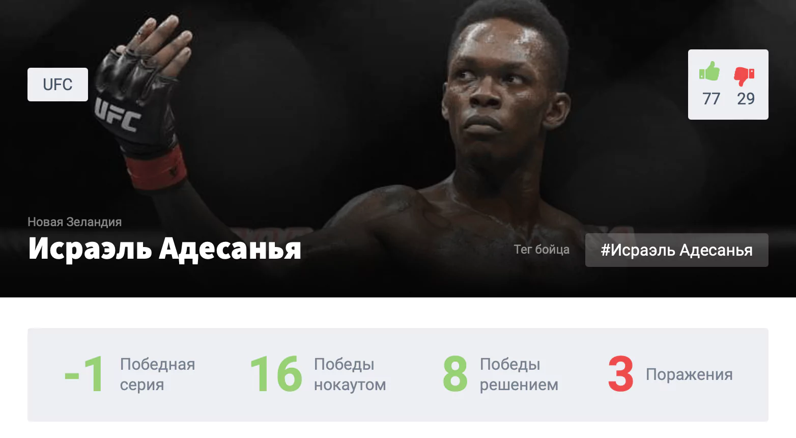 Прогноз на бой Дрикус Дю Плесси – Исраэль Адесанья