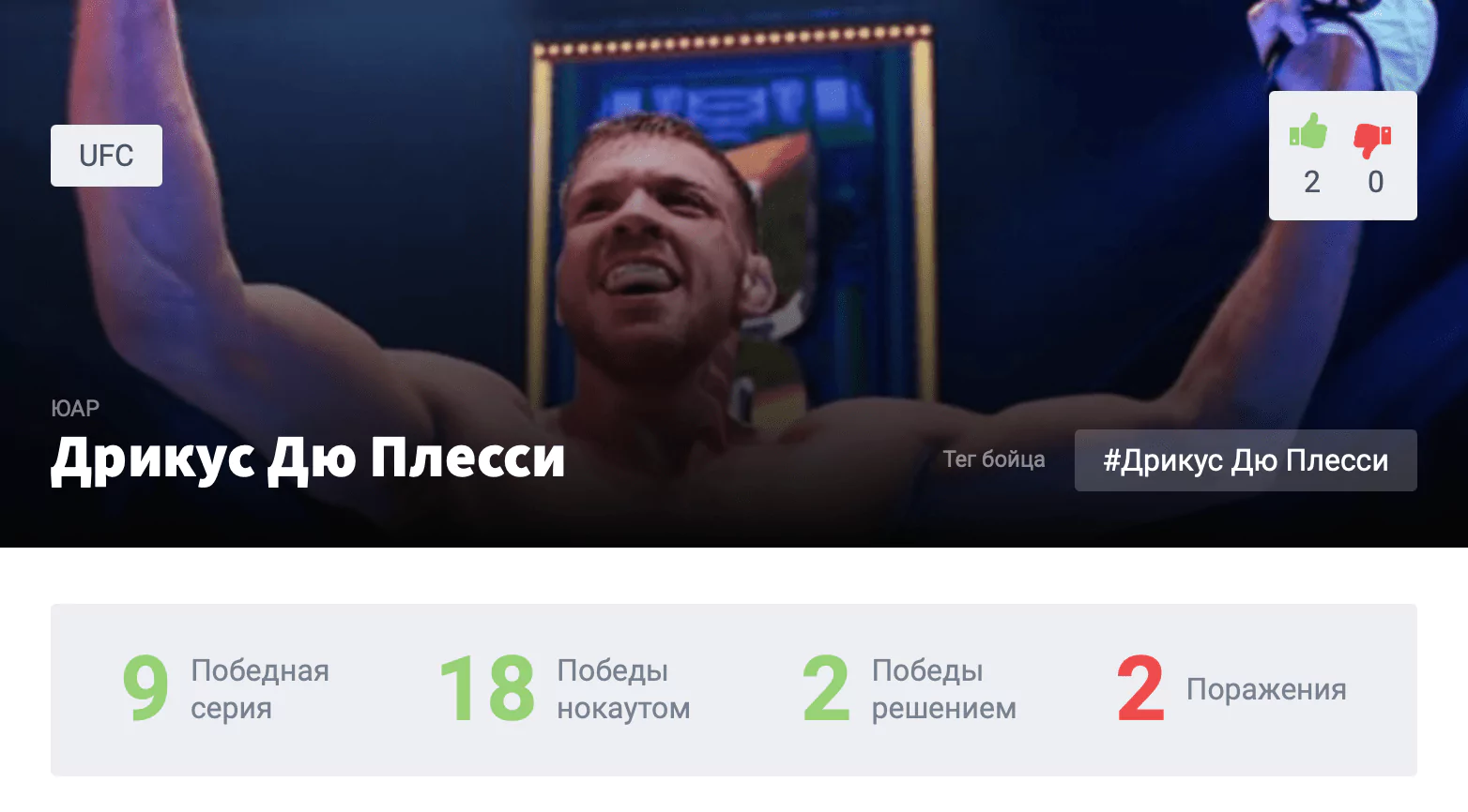 Прогноз на бой Дрикус Дю Плесси – Исраэль Адесанья