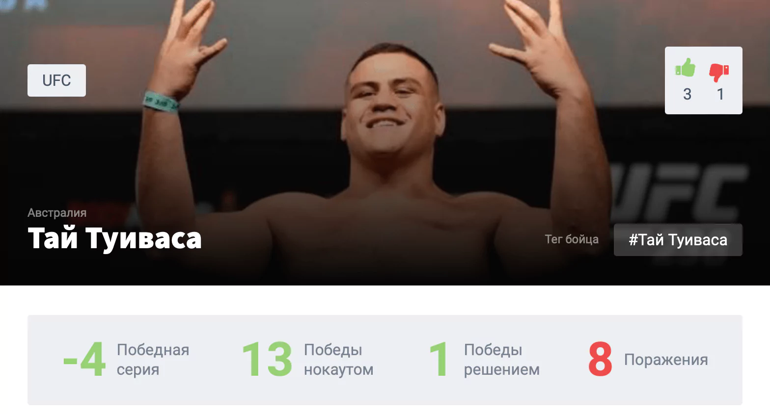 Прогноз на бой Тай Туиваса – Жаирзиньо Розенстрайк