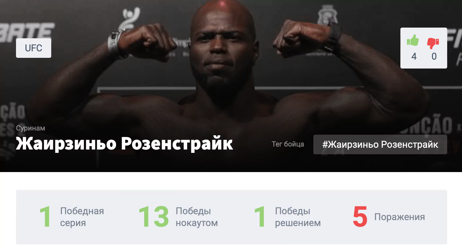 Прогноз на бой Тай Туиваса – Жаирзиньо Розенстрайк