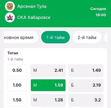 Ставка на спорт на сегодня от профессионалов (31 августа)