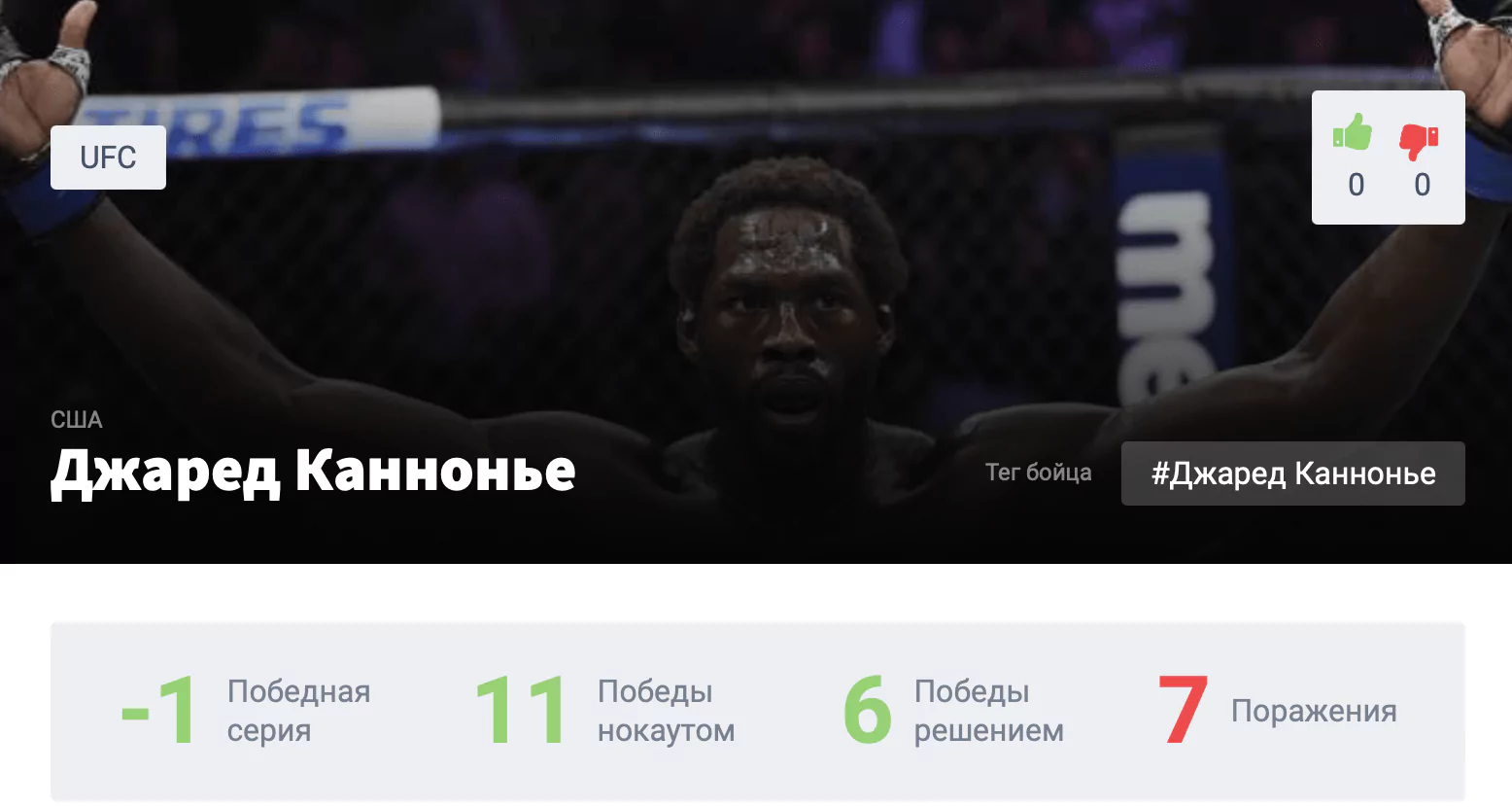 Прогноз на бой Джаред Каннонир – Кайо Боралльо