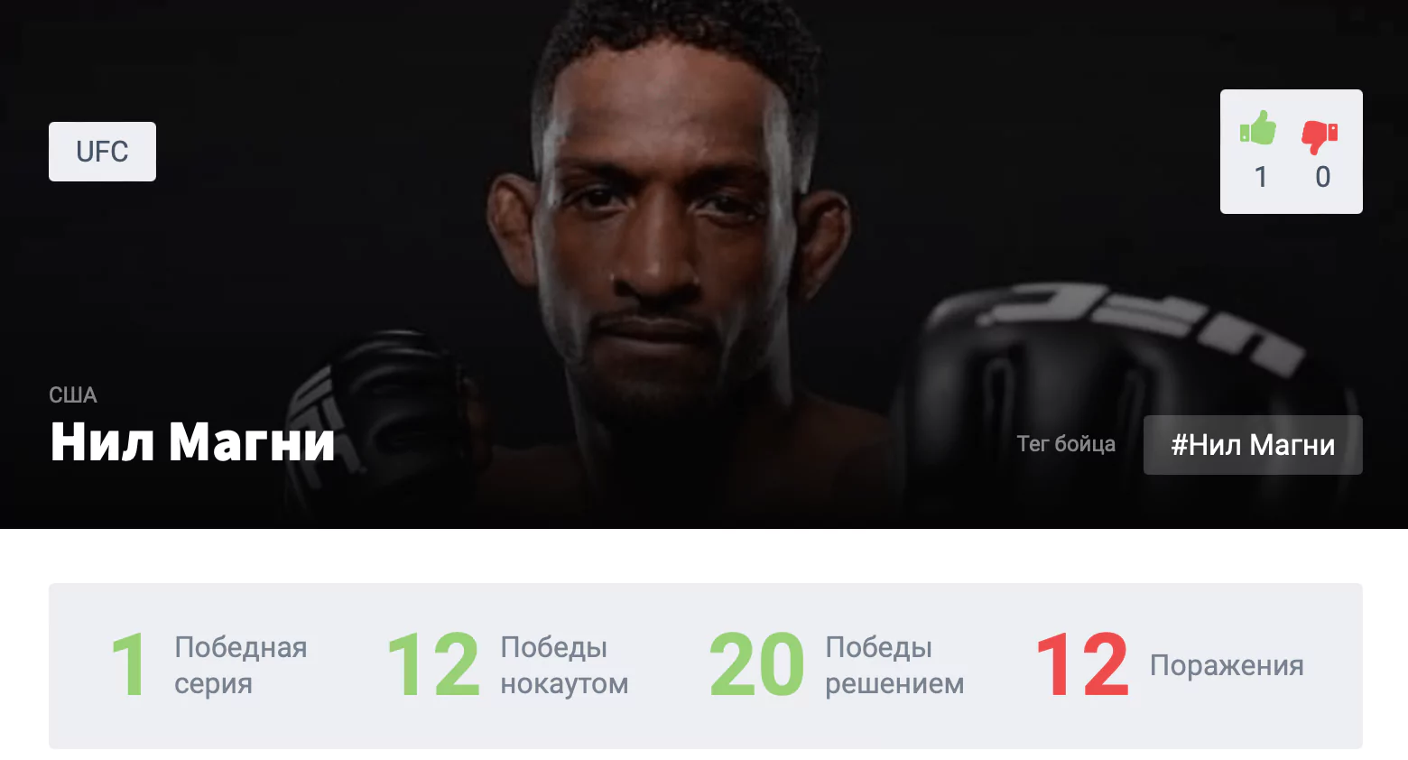 Прогноз на бой Майкл Моралес – Нил Магни