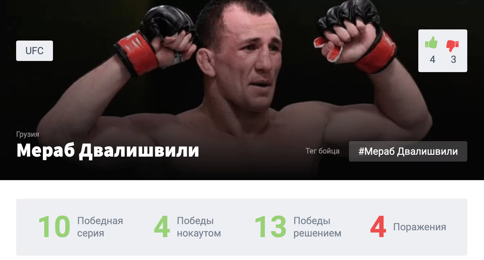 Прогноз на бой Шон О’Мэлли – Мераб Двалишвили