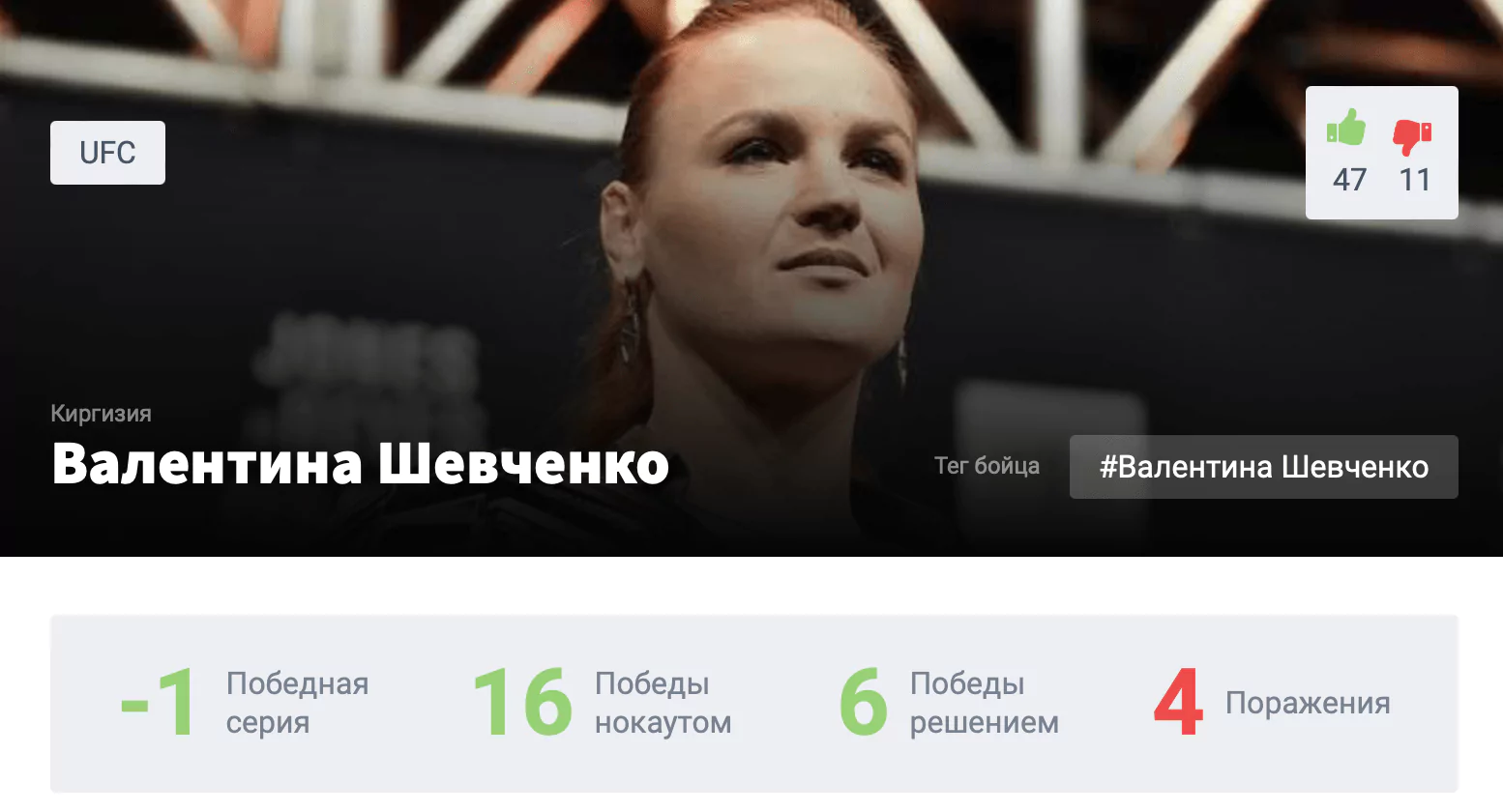 Прогноз на бой Валентина Шевченко – Алекса Грассо