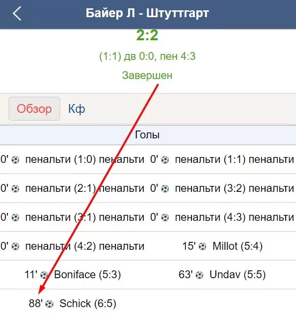 Байер и Жирона – чего ждем в сезоне 2024/25?