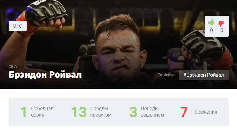 Прогноз на бой Брендон Ройвал – Татсуро Тайра