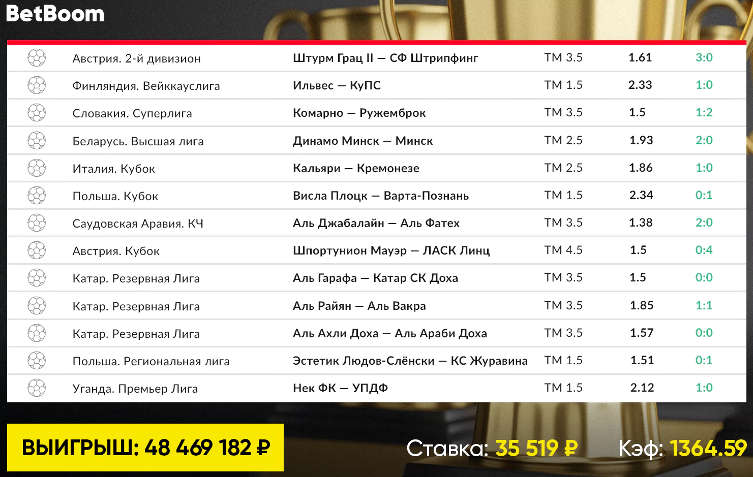 Выигрыш 50 миллионов в BetBoom