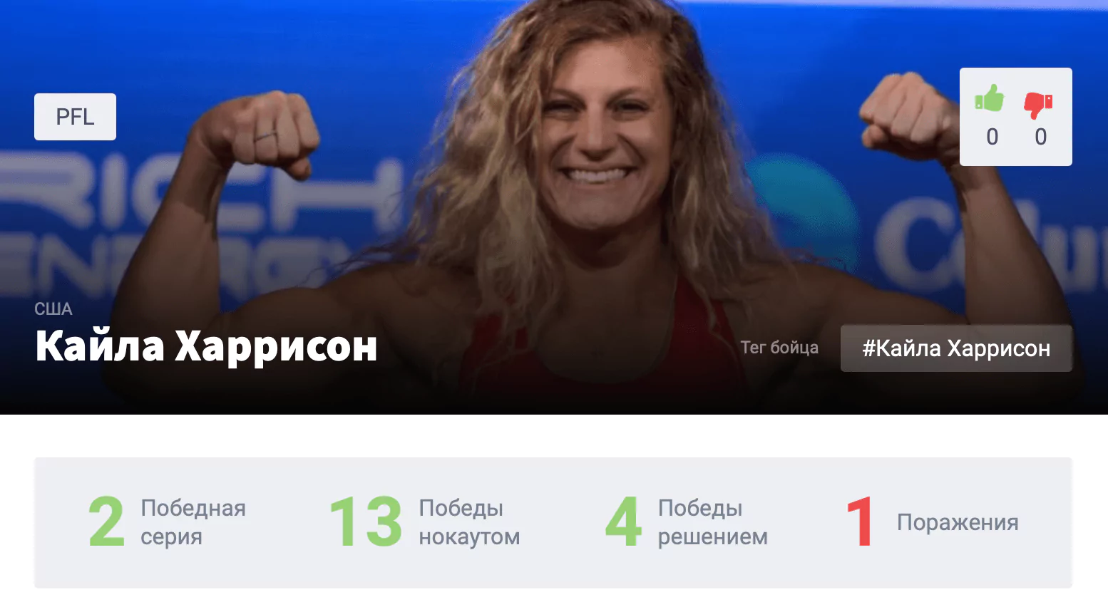 Прогноз на бой Кайла Харрисон – Кетлин Виейра