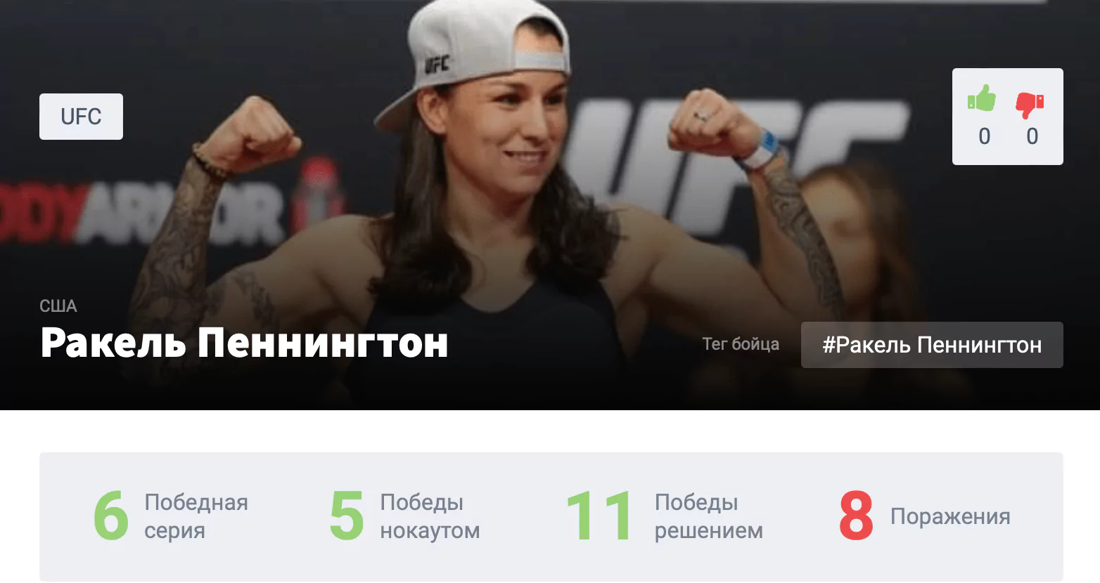 Прогноз на бой Ракель Пеннингтон – Джулианна Пенья