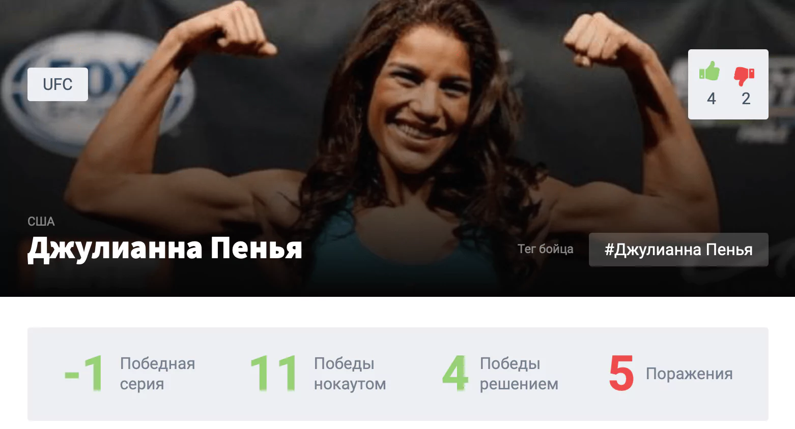 Прогноз на бой Ракель Пеннингтон – Джулианна Пенья