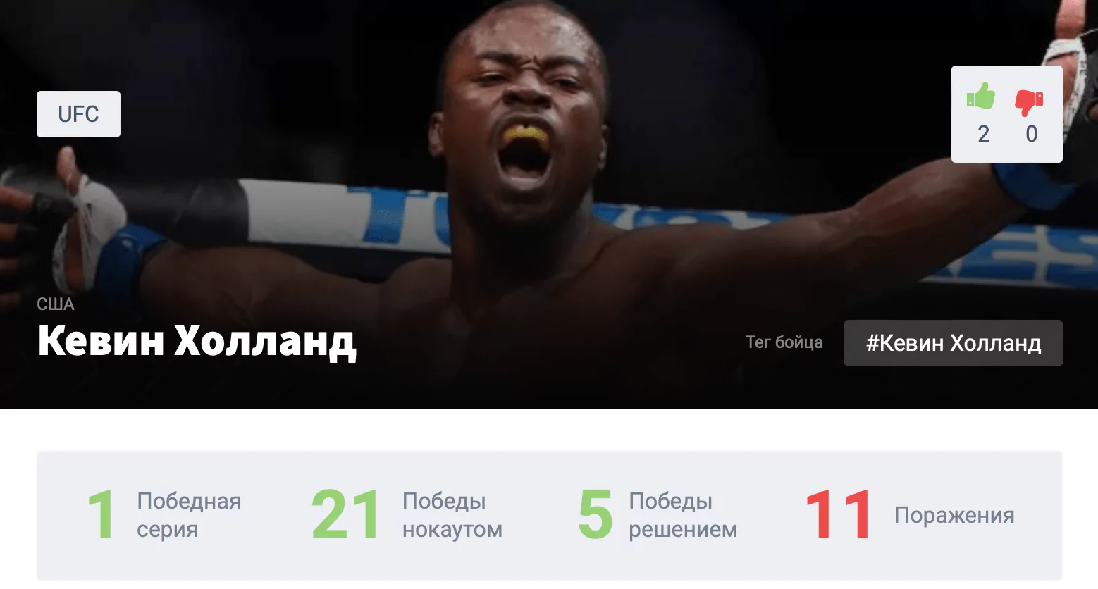 Прогноз на бой Роман Долидзе – Кевин Холланд
