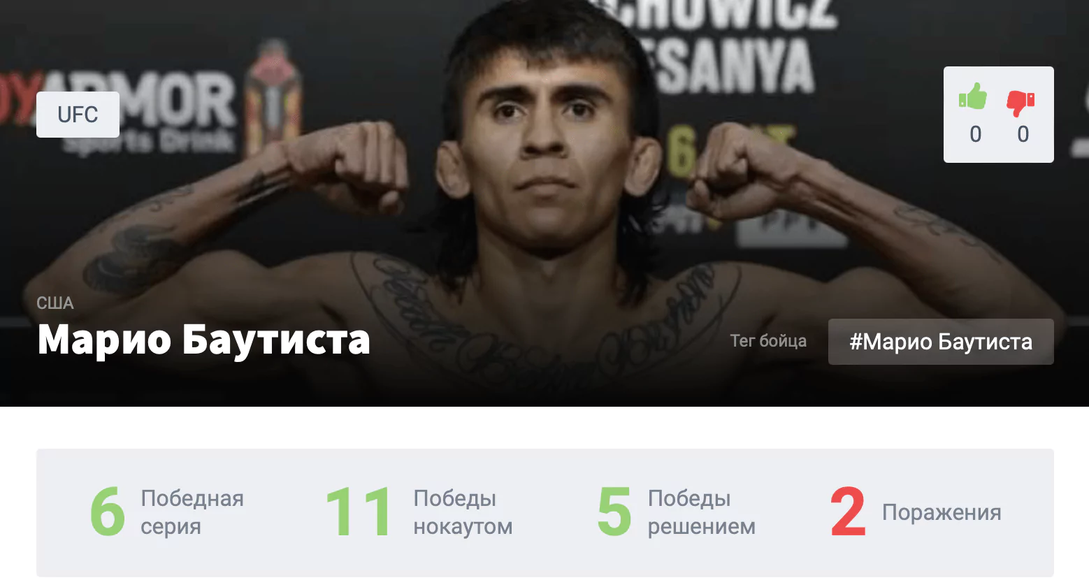 Прогноз на бой Жозе Альдо – Марио Баутиста
