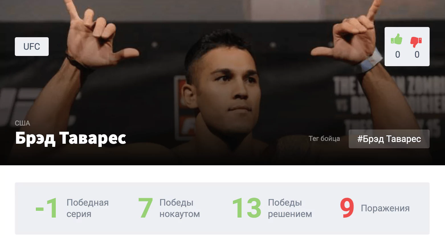 Прогноз на бой Брэд Таварес – Юн Йон Пак