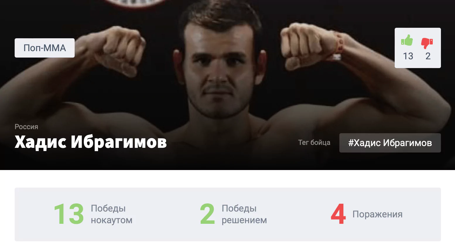 Прогноз на бой Хадис Ибрагимов – Иван Штырков