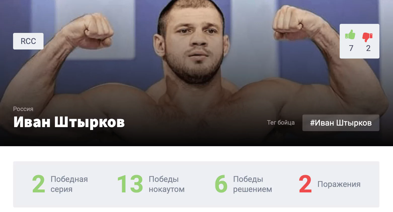 Прогноз на бой Хадис Ибрагимов – Иван Штырков