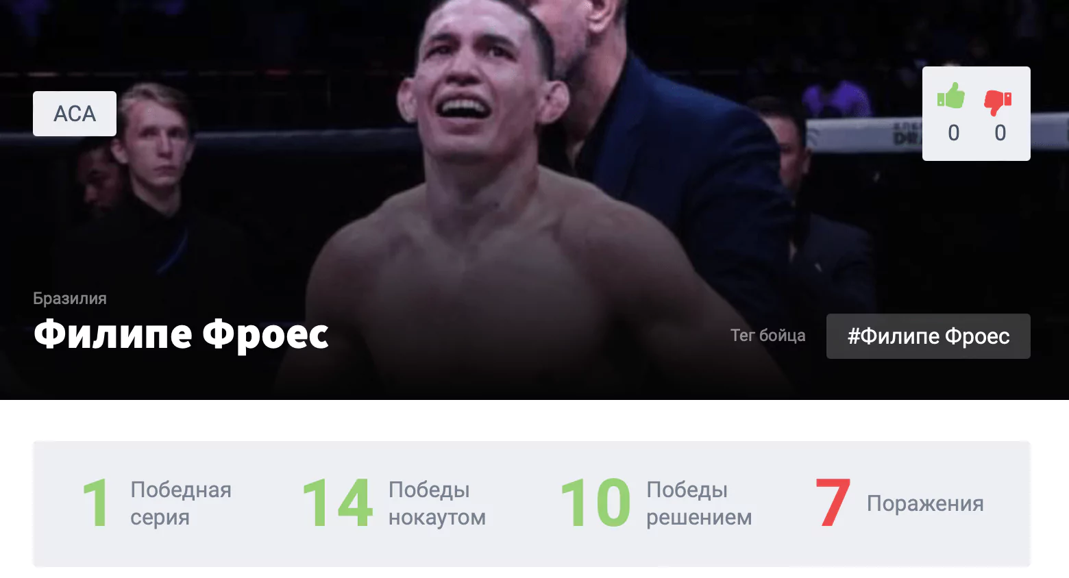 Прогноз на бой Алексей Полпудников – Филипе Фроес