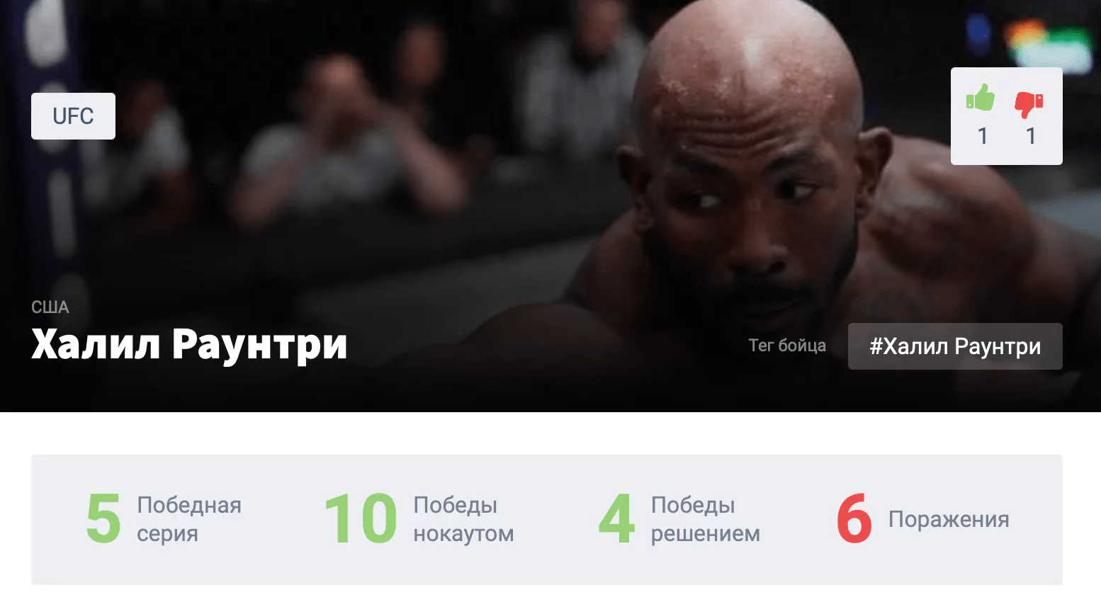 Прогноз на бой Алекс Перейра – Халил Раунтри