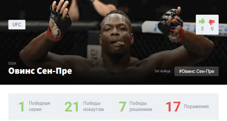Прогноз на бой Овинс Сент-Прю – Райан Спэнн
