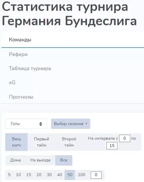 Обзор сервиса Smart Tables