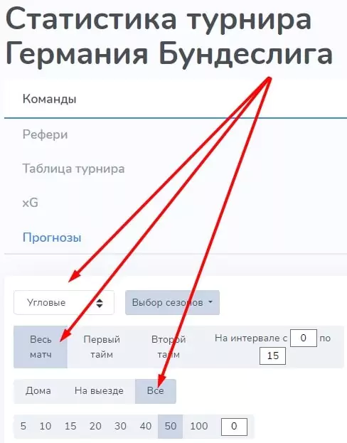 Обзор сервиса Smart Tables