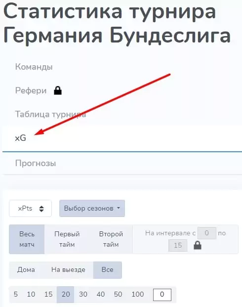 Обзор сервиса Smart Tables