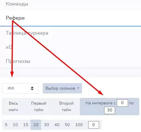 Обзор сервиса Smart Tables
