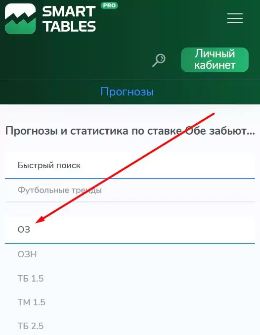 Обзор сервиса Smart Tables